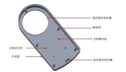 结构设计基本功：塑胶产品Creo出图规范整理转载