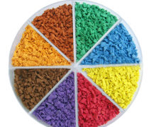 塑胶产品库 材质特性、应用领域与未来趋势